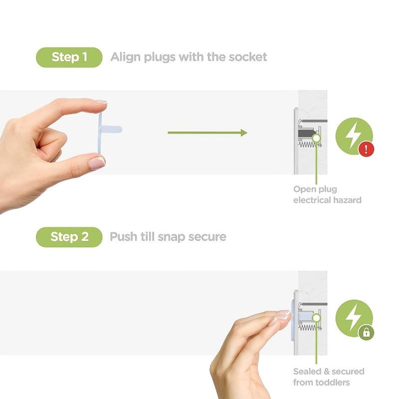 Transparente Steckdosenabdecku – Outlet Cover Baby Bewertung und Preis